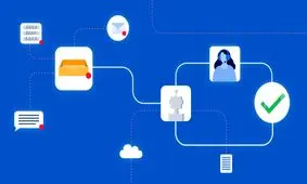 بهترین نرم‌افزارهای تیکتینگ رایگان: راهنمای کامل انتخاب سیستم تیکتینگ مناسب