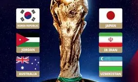 سیدبندی احتمالی جام جهانی ۲۰۲۶: از سخت ترین گروه با اسپانیا تا آسان ترین با کانادا