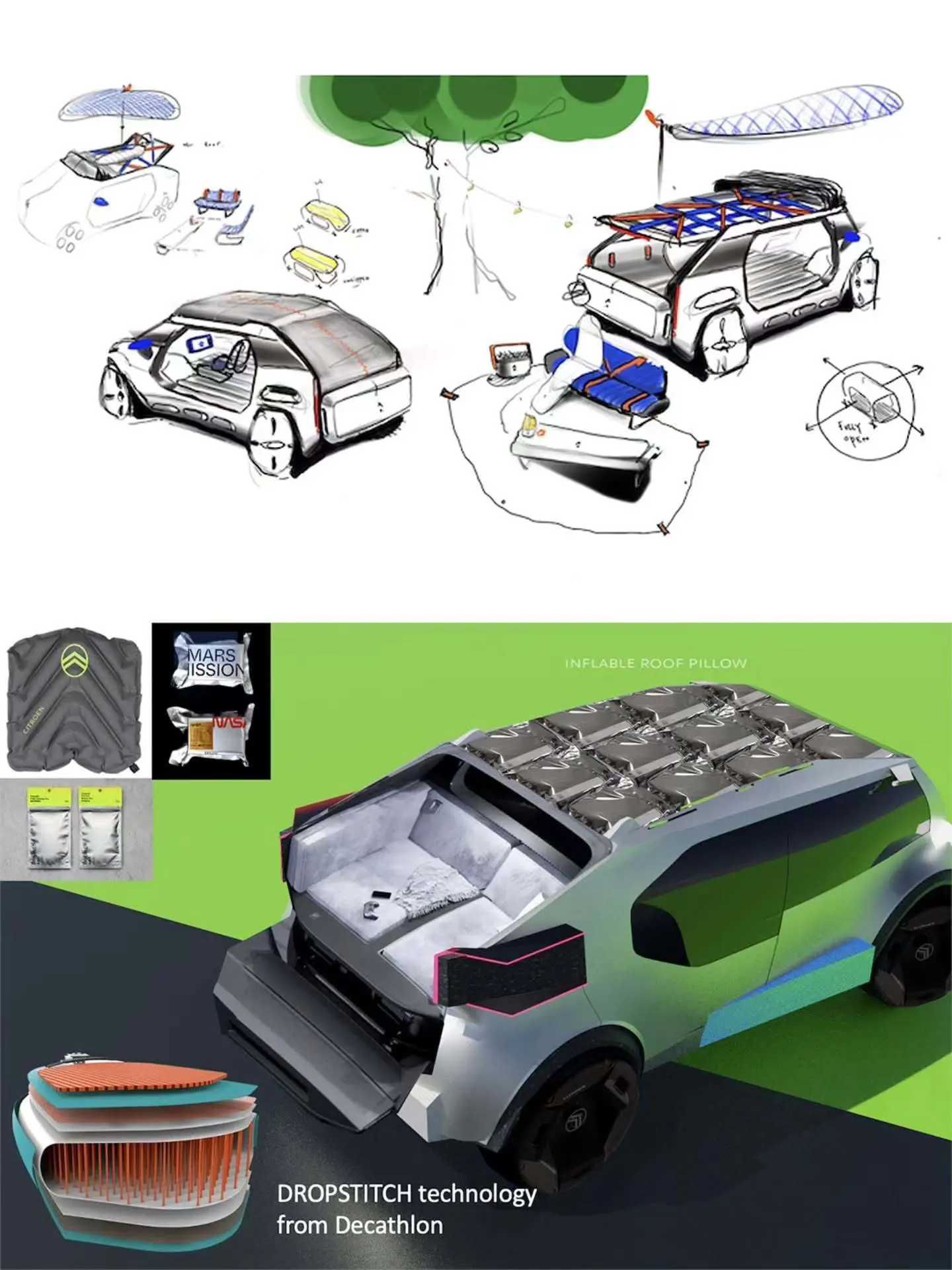 تصاویر رسمی منتشر شده از کانسپت ۲۰۲۵ سیتروئن ELO (Citroen ELO) که یک خودروی کامپکت، همه‌کاره و دارای طراحی نوآورانه با قابلیت تطبیق برای کار، استراحت و بازی است و به عنوان یک مدل «خانه روی چرخ» توسط شرکت سیتروئن معرفی شده است.