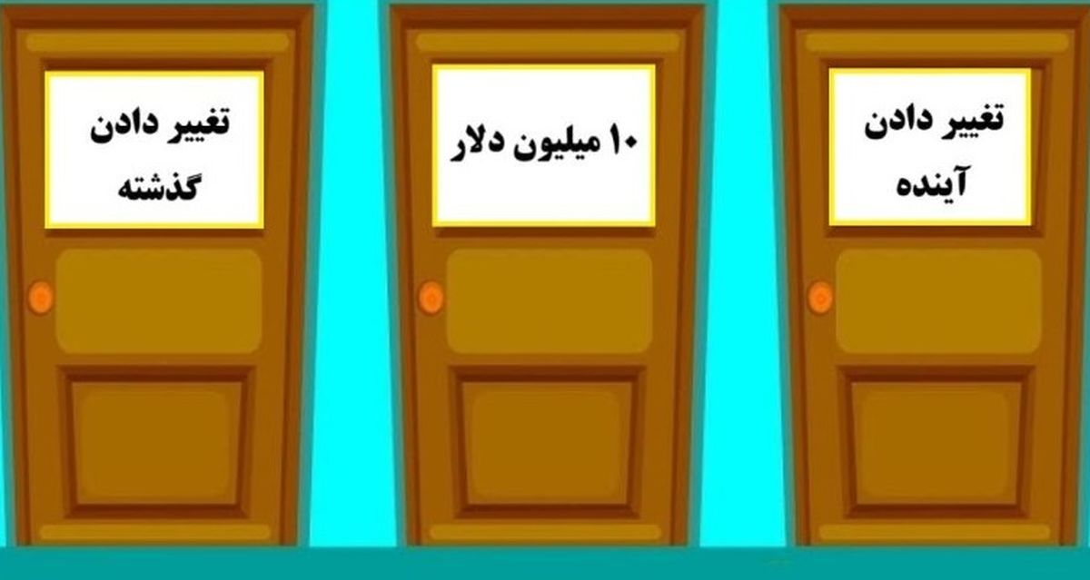 تست شخصیت شناسی/ یکی از درها را انتخاب کنید تا بگویم به لحاظ شخصیتی چه جور آدمی هستید