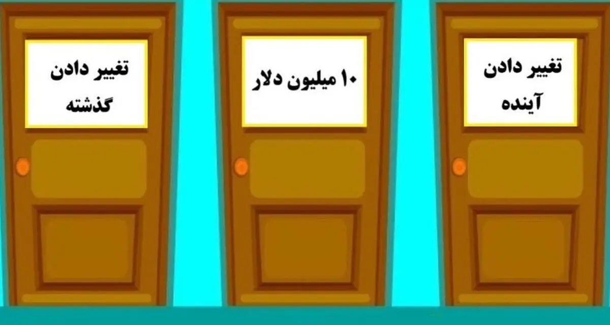 تست شخصیت شناسی/ یکی از درها را انتخاب کنید تا بگویم به لحاظ شخصیتی چه جور آدمی هستید