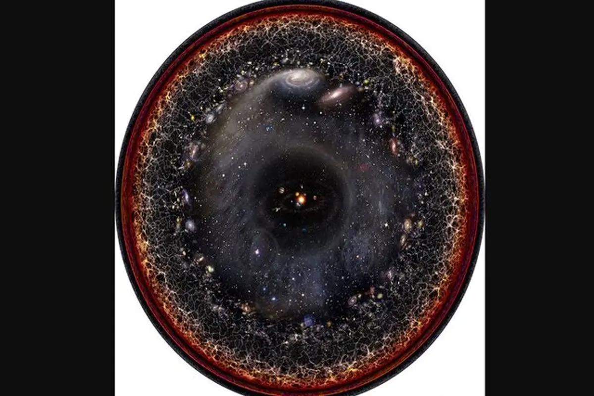 عکس روز ناسا از جهان در مقیاس فشرده‌تر

