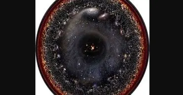 عکس روز ناسا از جهان در مقیاس فشرده‌تر

