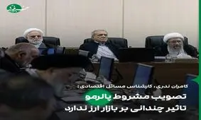 تصویب مشروط پالرمو فعلا تاثیر چندانی بر بازار ارز ندارد