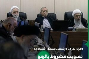 تصویب مشروط پالرمو فعلا تاثیر چندانی بر بازار ارز ندارد