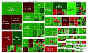 بورس سبز ماند