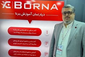 معرفی جدیدترین مدل دستگاه شوت میکرو کابل فیبرنوری شرکت انتقال امواج نوری برنا در الکامپ ۱۴۰۳