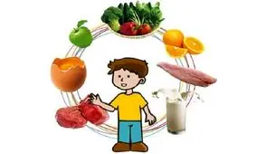 توصیه های تغذبه ای دانش آموزان در ایام امتحانات نهایی
