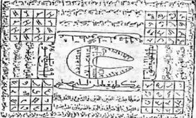 چرا خرافات و طلسم و دعانویسی در جامعه اینقدر رواج یافته است؟