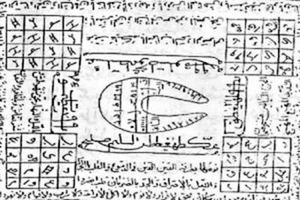 چرا خرافات و طلسم و دعانویسی در جامعه اینقدر رواج یافته است؟