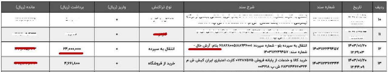 قیمت کفن در بهشت زهرای تهران سرسام‌آور شد