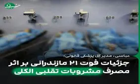 جزئیات فوت ۲۱ مازندرانی بر اثر مصرف مشروبات الکلی تقلبی