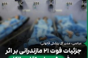 جزئیات فوت ۲۱ مازندرانی بر اثر مصرف مشروبات الکلی تقلبی