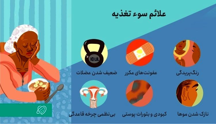 جایگاه ایران در جدول جهانی سوءتغذیه/ هشدار درباره امنیت غذایی این ۸ استان