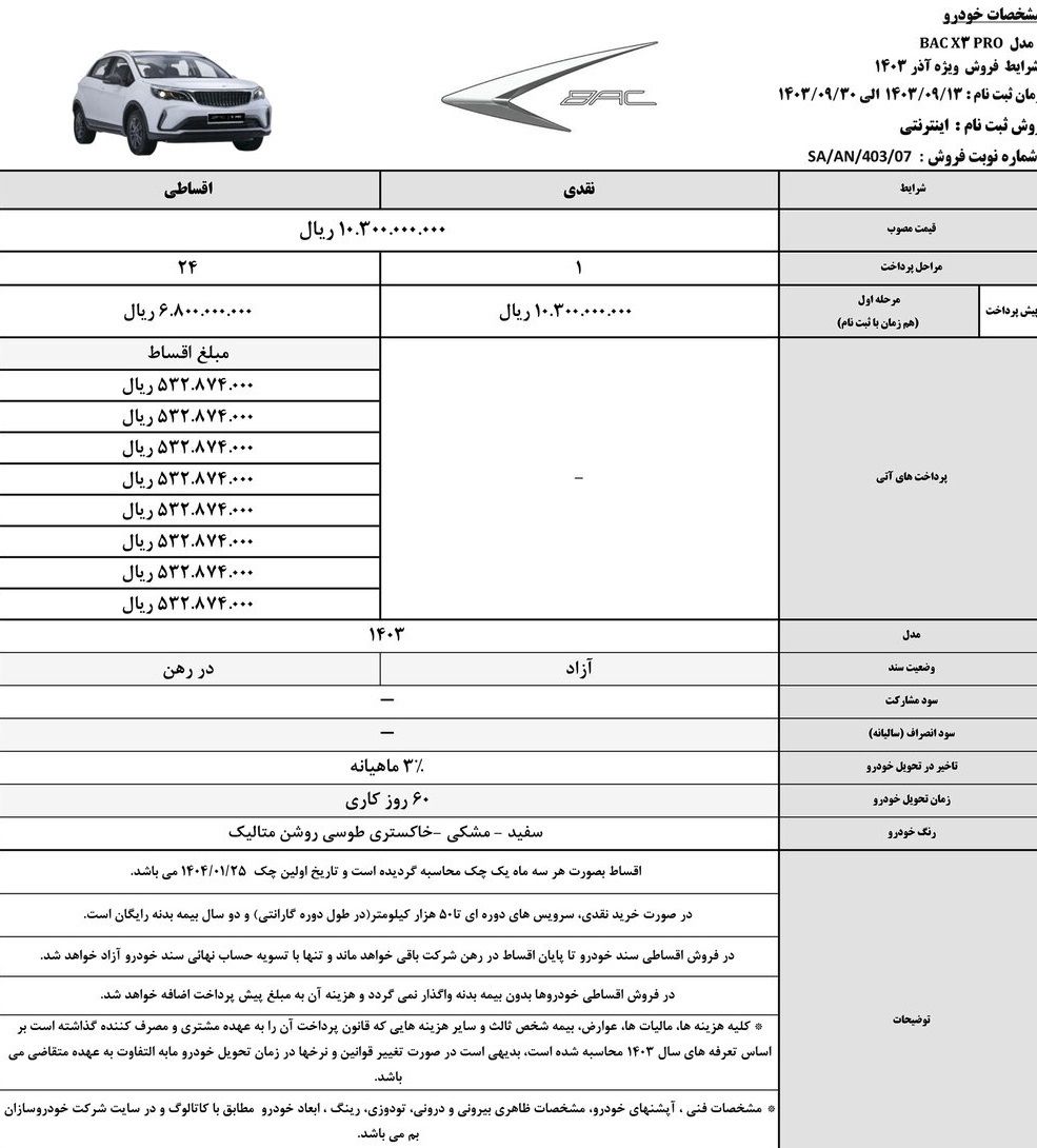 آغاز فروش نقدی محصولات کرمان موتور با سرویس ادواری و بیمه بدنه رایگان / فروش اقساطی با شرایط ویژه نیز استارت خورد (+قیمت و جداول فروش)