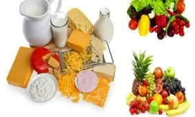 راه های طبیعی برای درمان التهاب