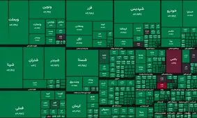 بورس رکوردشکنی کرد؛ صعود ۱۰۱ هزار واحدی شاخص