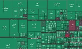 بورس رکوردشکنی کرد؛ صعود ۱۰۱ هزار واحدی شاخص