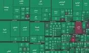 بورس رکوردشکنی کرد؛ صعود ۱۰۱ هزار واحدی شاخص