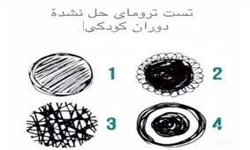 تست روان‌شناسی / با انتخاب یک تصویر، ترومای حل نشده کودکی‌تان را بشناسید