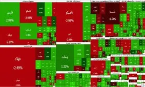 تداوم رشد آرام بورس