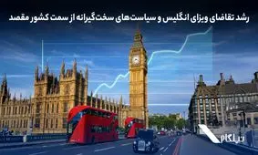 رشد تقاضای ویزای انگلیس و سیاست‌های سخت‌گیرانه‌ از سمت کشور مقصد