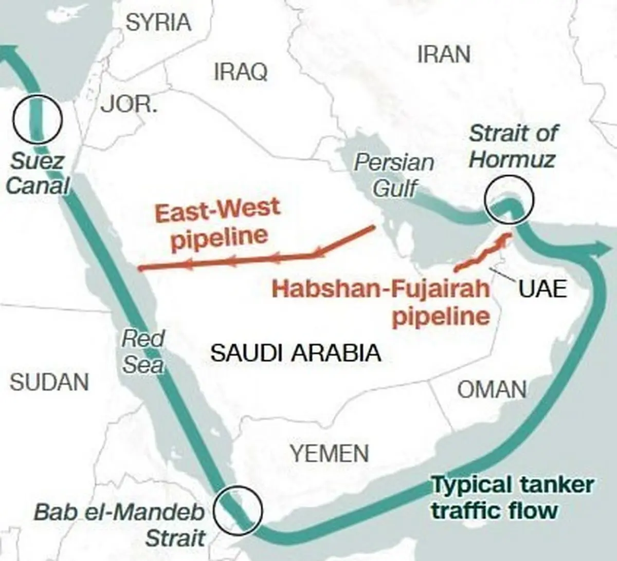 خط لوله حیاتی نفت عربستان هدف حمله قرار گرفت