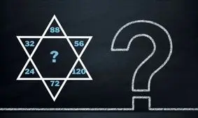 تست هوش/ آیا به اندازه کافی باهوش هستید که عدد گمشده را در کمتر از 8 ثانیه پیدا کنید؟