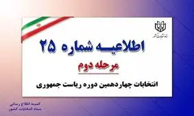 صحت انتخابات ریاست جمهوری تایید شد

