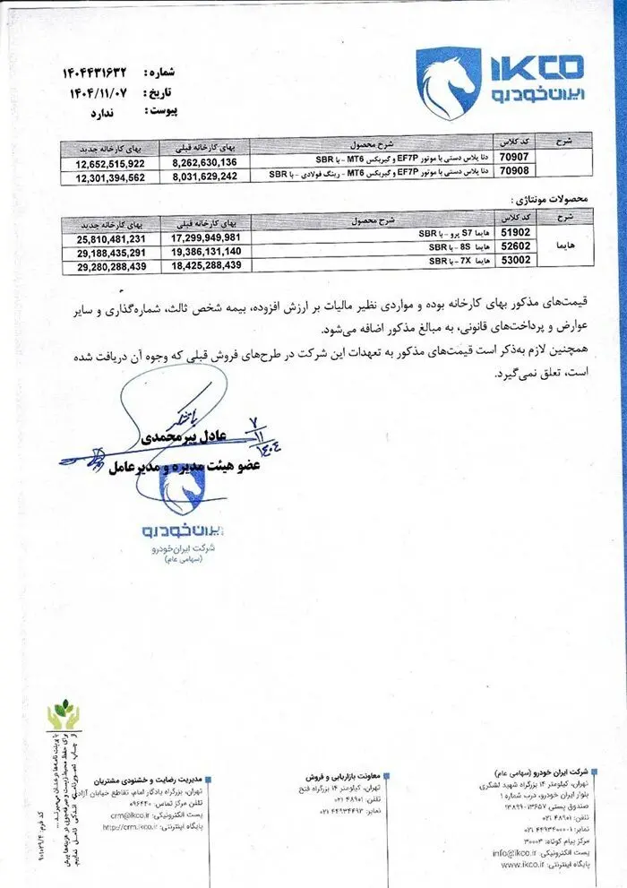 قیمت محصولات ایران‌خودرو رسما افزایش یافت/جز۶ خودرو بقیه به باشگاه میلیاردی‌ها پیوستند + جدول قیمت