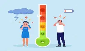 چقدر درد دارید؟
