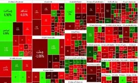 تداوم کاهش شاخص بورس