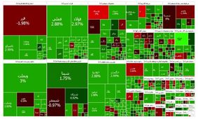بورس روی دور صعود