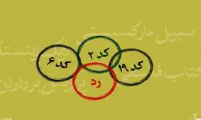 محرومیت از معلمی بخاطر لاک ناخن و نداشتن چادر