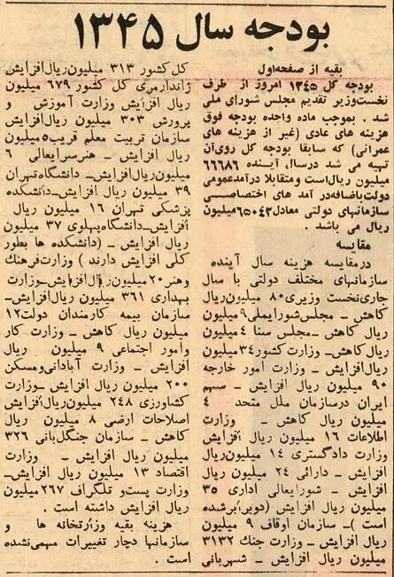 ۶۰ سال پیش بودجه کشور چند میلیارد بود و چقدر کسری داشت؟