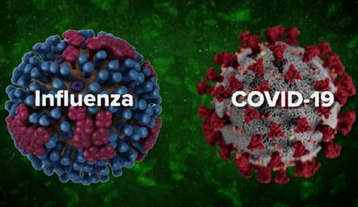 احتمال همزمانی کرونا و آنفلوآنزا در فصل سرما

