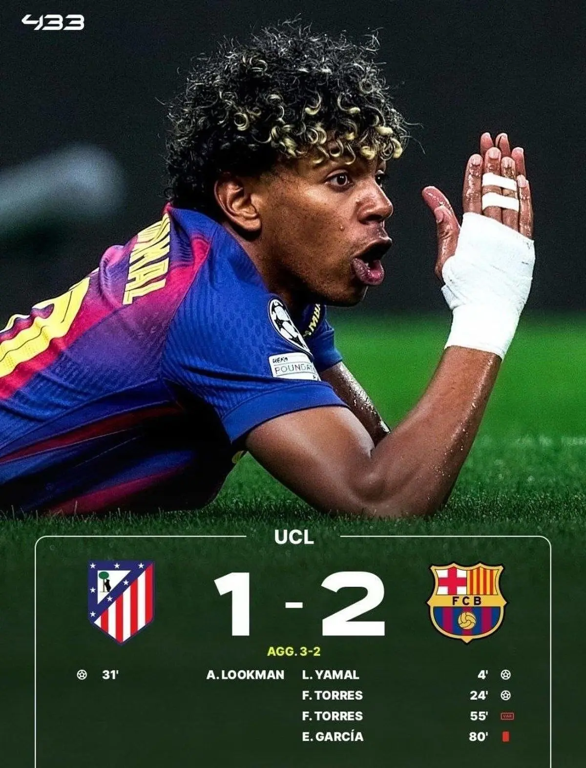 حذف بارسلونا و لیورپول از چمپیونزلیگ 