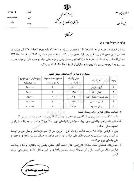 نرخ عوارض ۵ آزادراه‌ دولتی تغییر کرد/ تهران - قم ۱۵ هزار تومان 