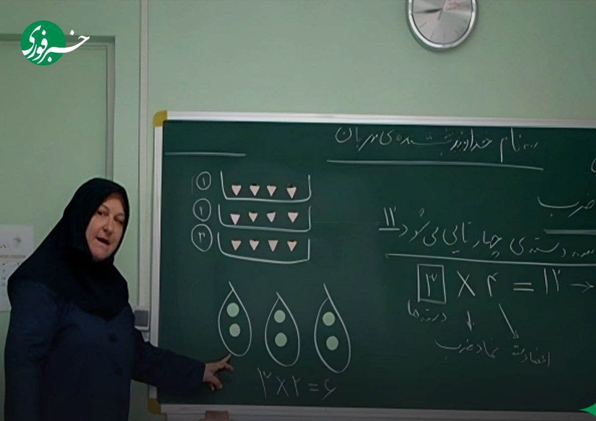 تشکیل کمیتهای برای رسیدگی به رتبهبندی معلمان معترض و بازنشستگان فاقد رتبه