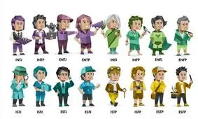 چگونه تیپ شخصیتی خود را تشخیص دهیم؟