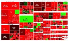 آغاز هفته در بورس با ریزش