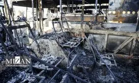 اعمال زور علیه حاکمیت رسمی محاربه است/ کسانی که به اموال عمومی آسیب می‌زنند در پازل دشمن بازی می‌کنند