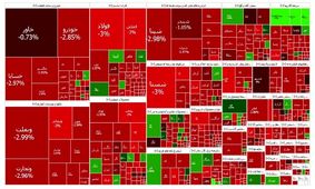 تداوم قرمزپوشی بورس؛ شاخص ۵۸ هزار واحد ریزش کرد