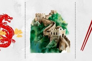 تست هوش/ نام کشور را بر اساس نشانه های موجود در تصویر حدس بزنید
