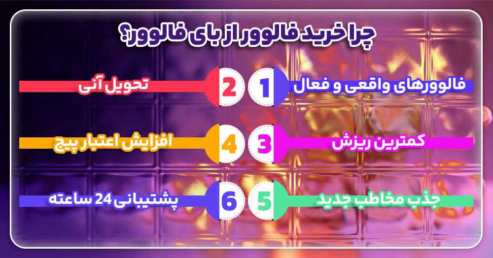چرا خرید فالوور اینستاگرام از بای فالوور
