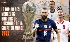 سردار آزمون در بین ۱۵ مهاجم برتر جام جهانی قطر
