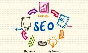 پشتیبانی و سئو سایت، تنها راه بقا و دیده شدن کسب و کار شما