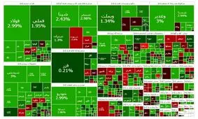 بورس سبز شد