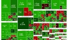 بورس سبز شد