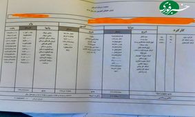 وام نیم‌قرنی یک کارمند بانک؛ بازپرداخت ۶۲ ساله با حقوق ۹۲ میلیونی!

